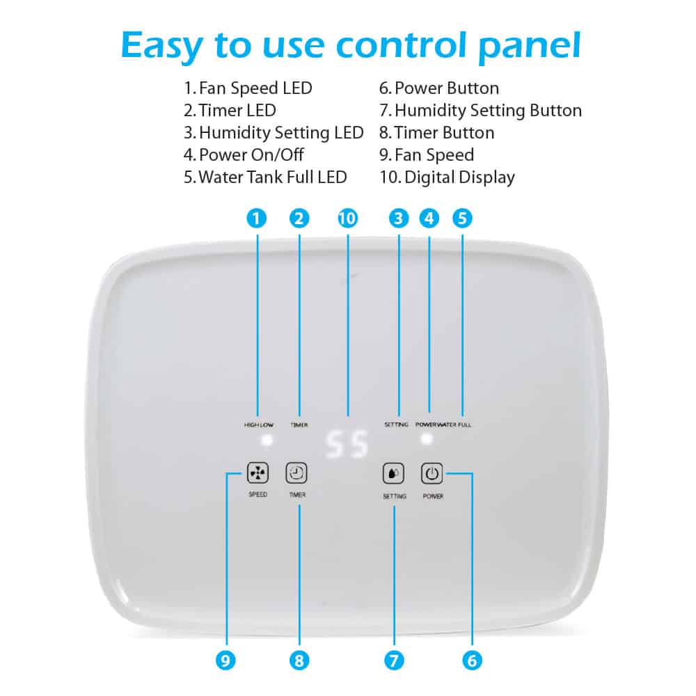 10L Dehumidifier for Home, Digital Display, Continuous Drainage and 24Hr Timer Function