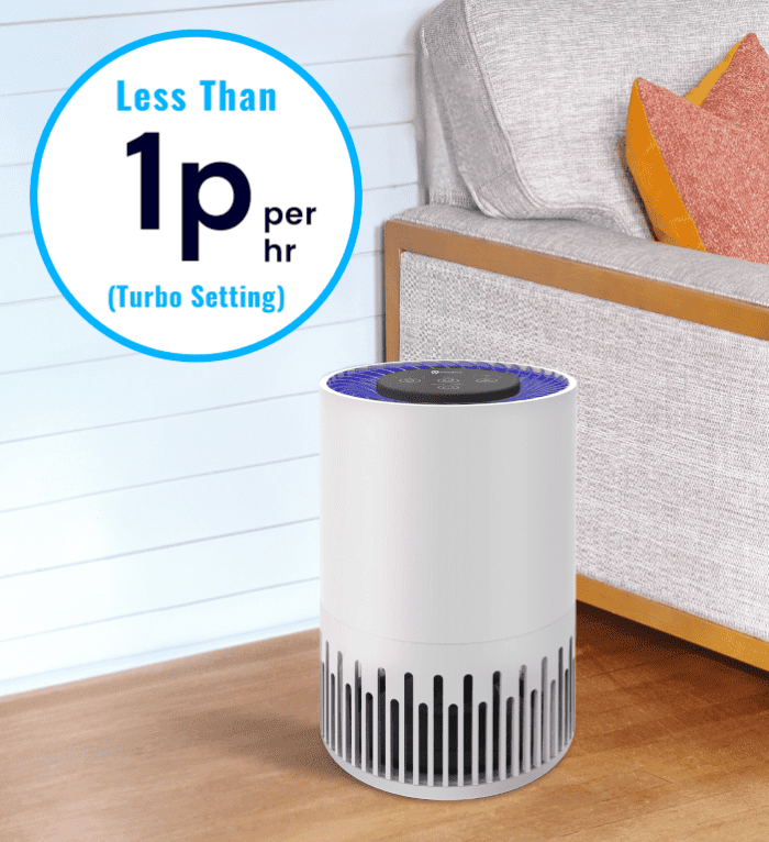 True HEPA Air Purifier with 4 Speed Settings – White