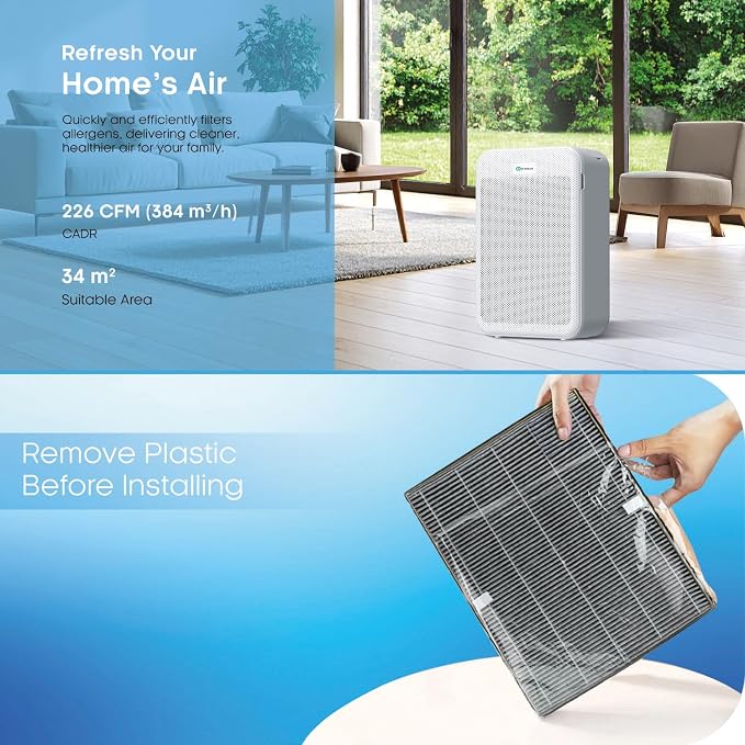 PureMate PM-AP003 HEPA Air Purifier with H13 True HEPA Replacement Filter