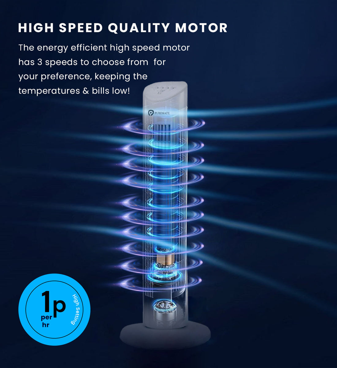 31" Oscillating Tower Fan with Aroma Function