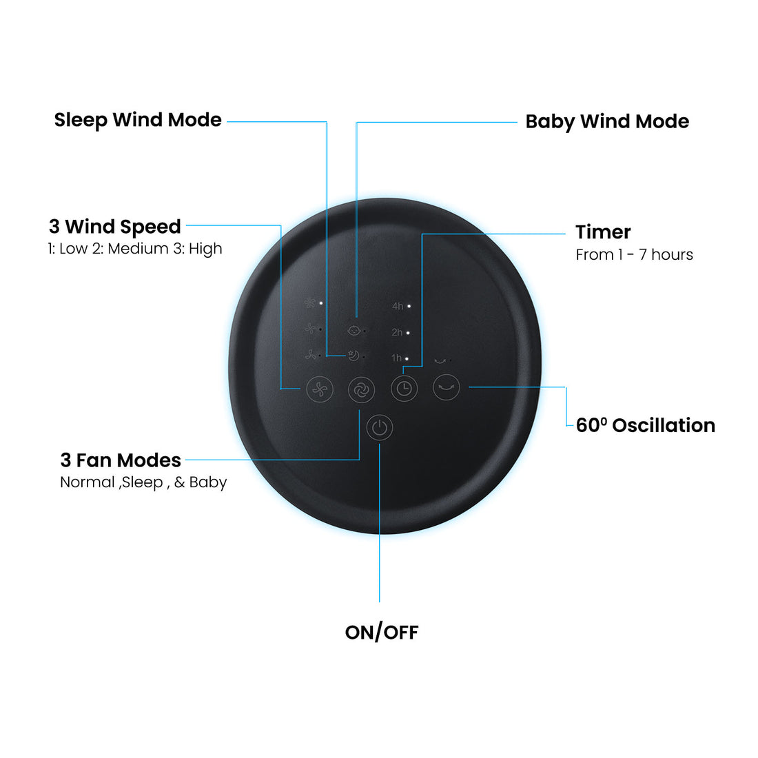 PureMate 43-Inch Oscillating Tower Fan
