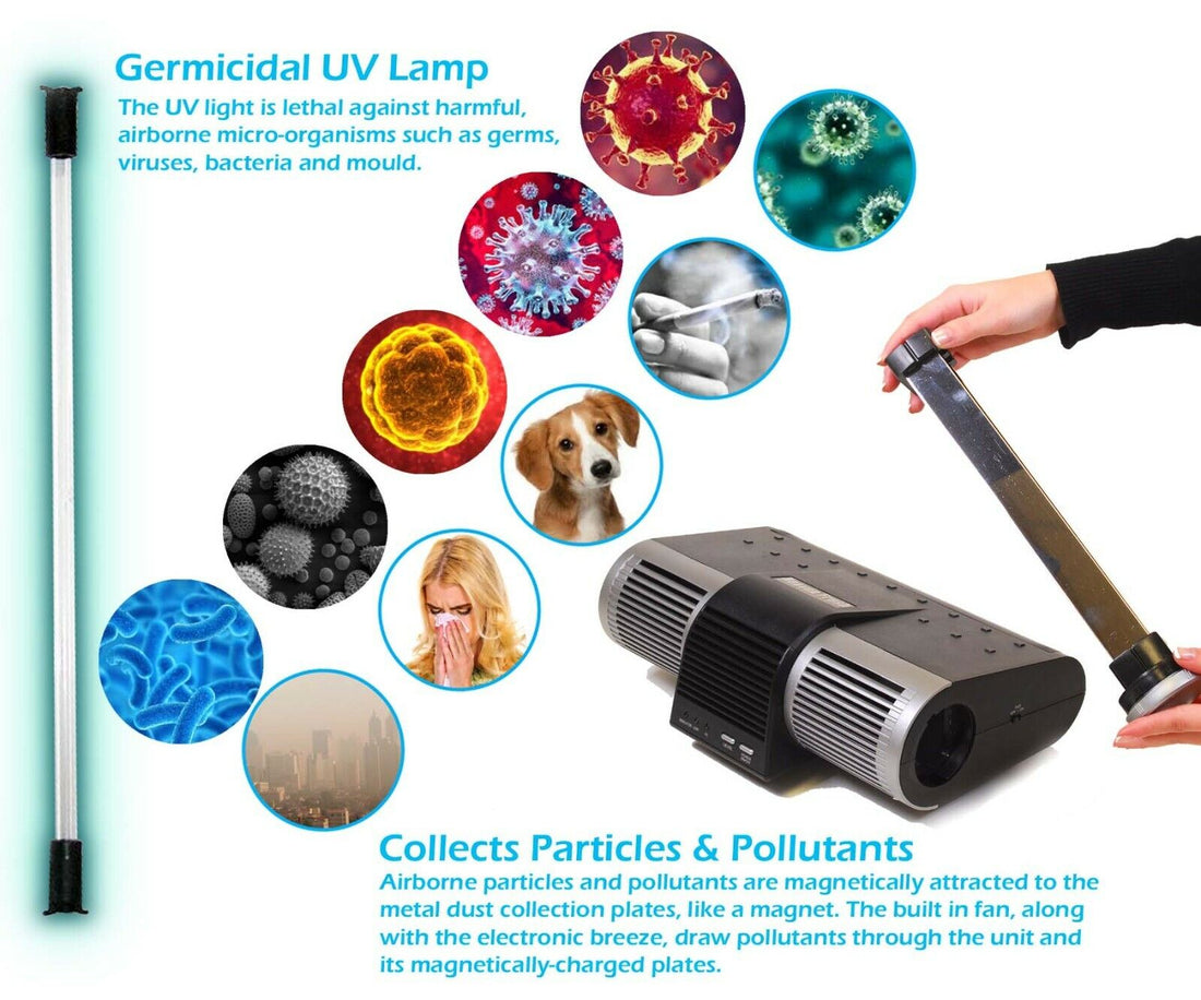 PureMate PM 210UV Ionic UV Air Purifier Replacement Spare Parts